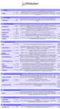 Mobile Screenshot of livexp.boot-land.net